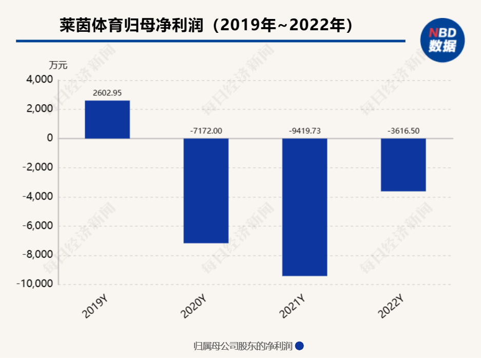 售前咨询 第276页