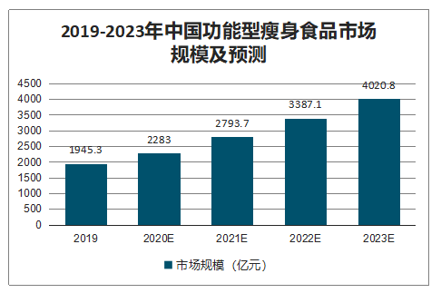 如意真功最新消息,如意真功最新消息，揭秘其最新进展与未来展望