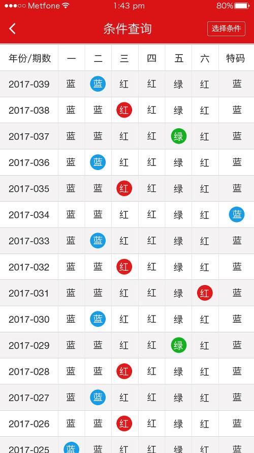 望子成龙 第7页