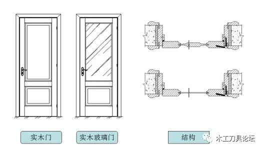 新门内部资料精准大全,新门内部资料精准大全，探索未知领域的钥匙