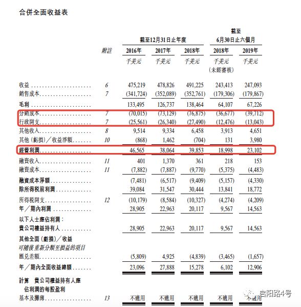 西装革履 第6页