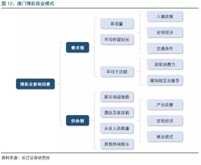 第1456页