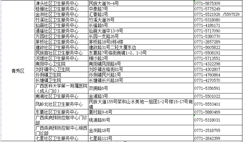 新澳天天开奖资料大全最新100期,关于新澳天天开奖资料大全最新100期的探讨与警示