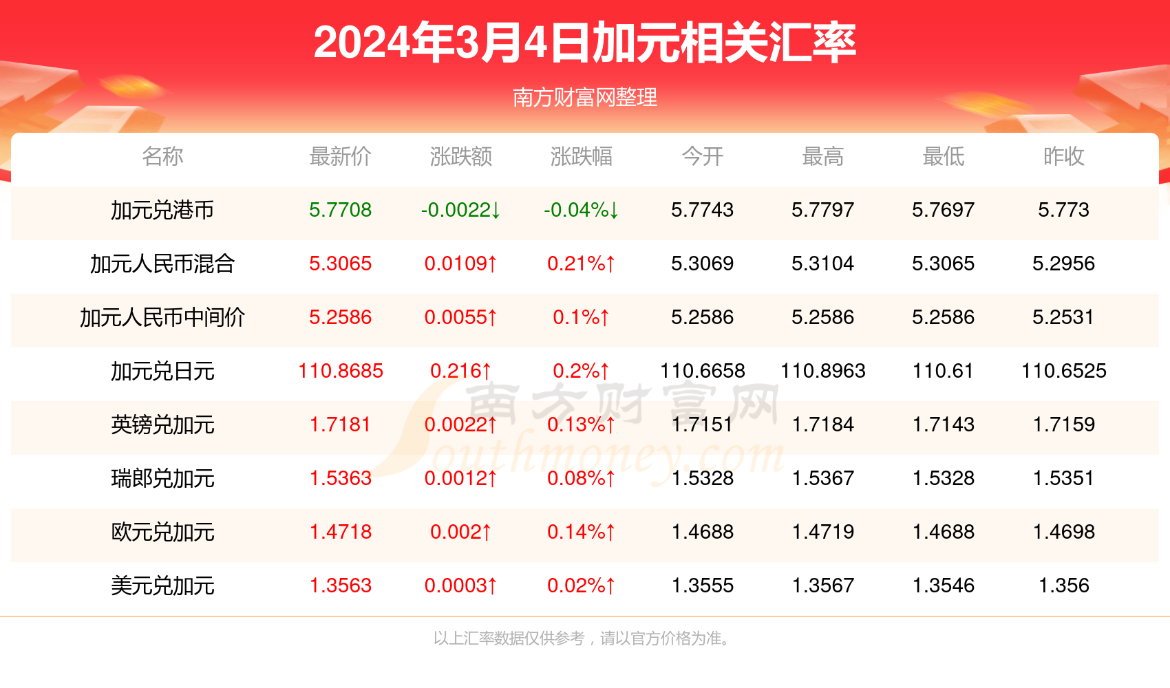 2024新奥历史开奖记录香港,探索香港新奥历史开奖记录，一场精彩的数字盛宴