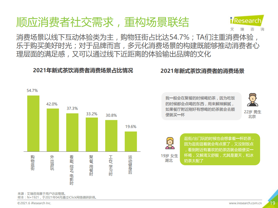 第1443页