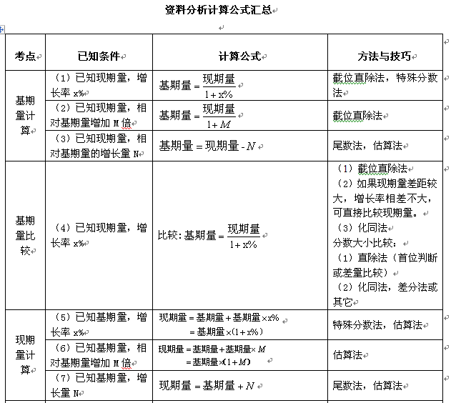 售前咨询 第229页