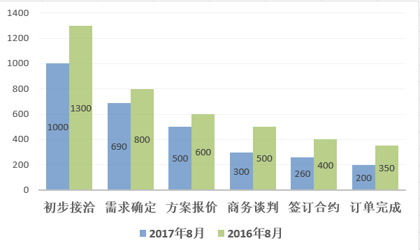 精准三肖三期内必中的内容,精准预测三肖三期内的秘密内容，揭示背后的风险与警示