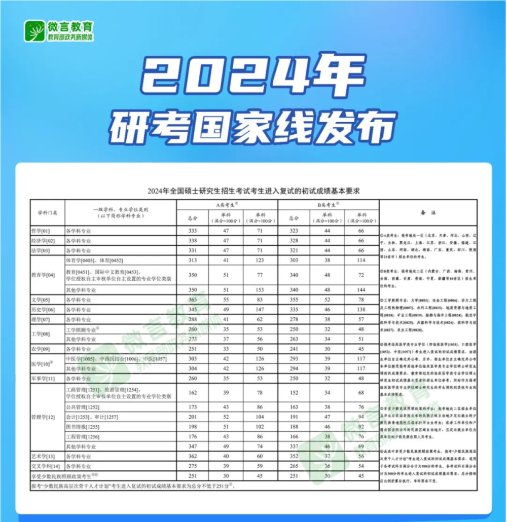 澳门六开奖结果2024开奖记录查询表,澳门六开奖结果2024年开奖记录查询表及其背后的故事