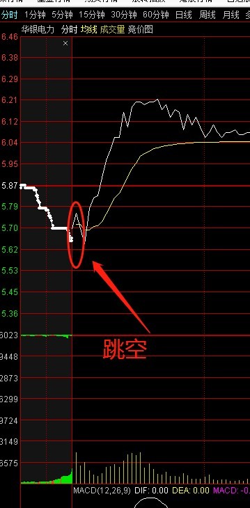 缘木求鱼 第4页