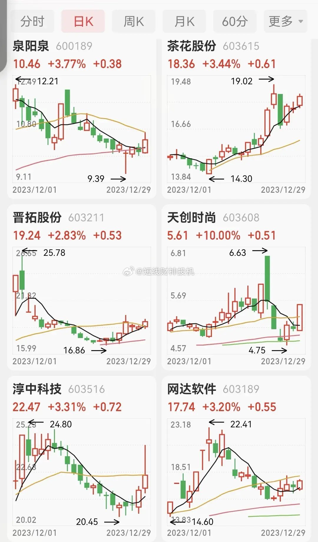 2024年新澳门天天彩开彩结果,揭秘澳门天天彩的开彩结果——探索未来的新篇章（2024年展望）