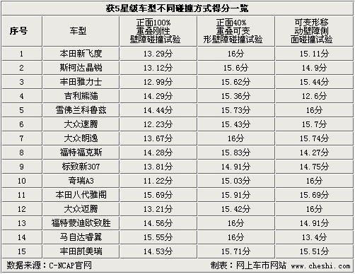 兵强马壮 第4页