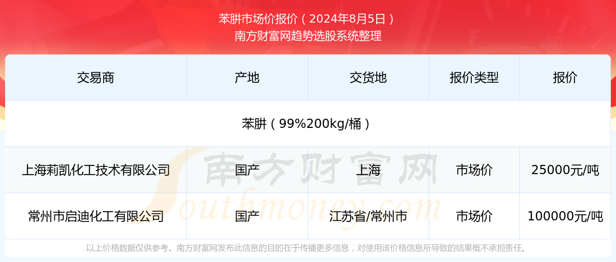 2024年管家婆的马资料50期,关于2024年管家婆的马资料50期的文章