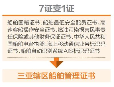 澳门一肖一码100准免费,澳门一肖一码100%准确免费预测——揭示背后的真相与挑战