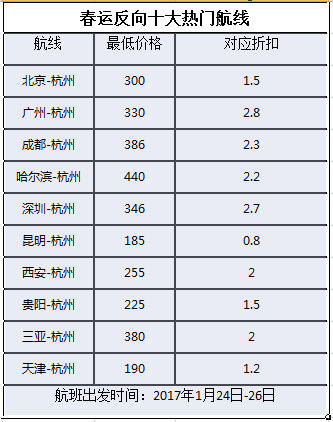 2025年1月 第1039页