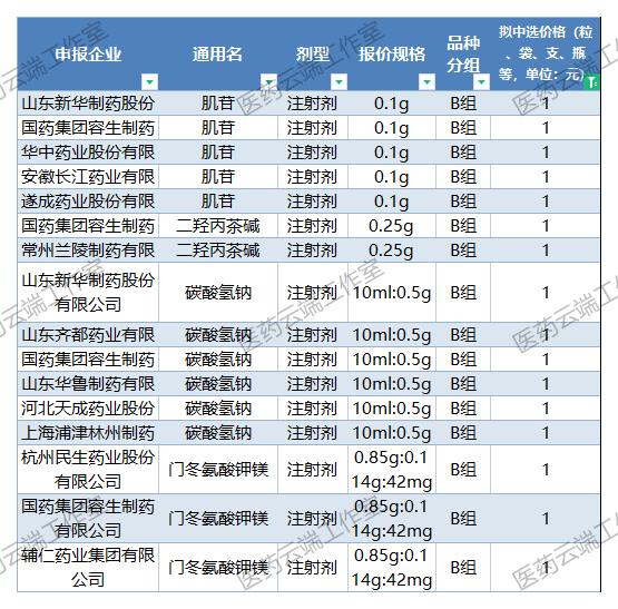 香港二四六开奖结果 开奖记录4,香港二四六开奖结果及开奖记录四探