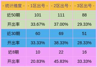 今晚必出三肖,今晚必出三肖，预测与策略揭秘