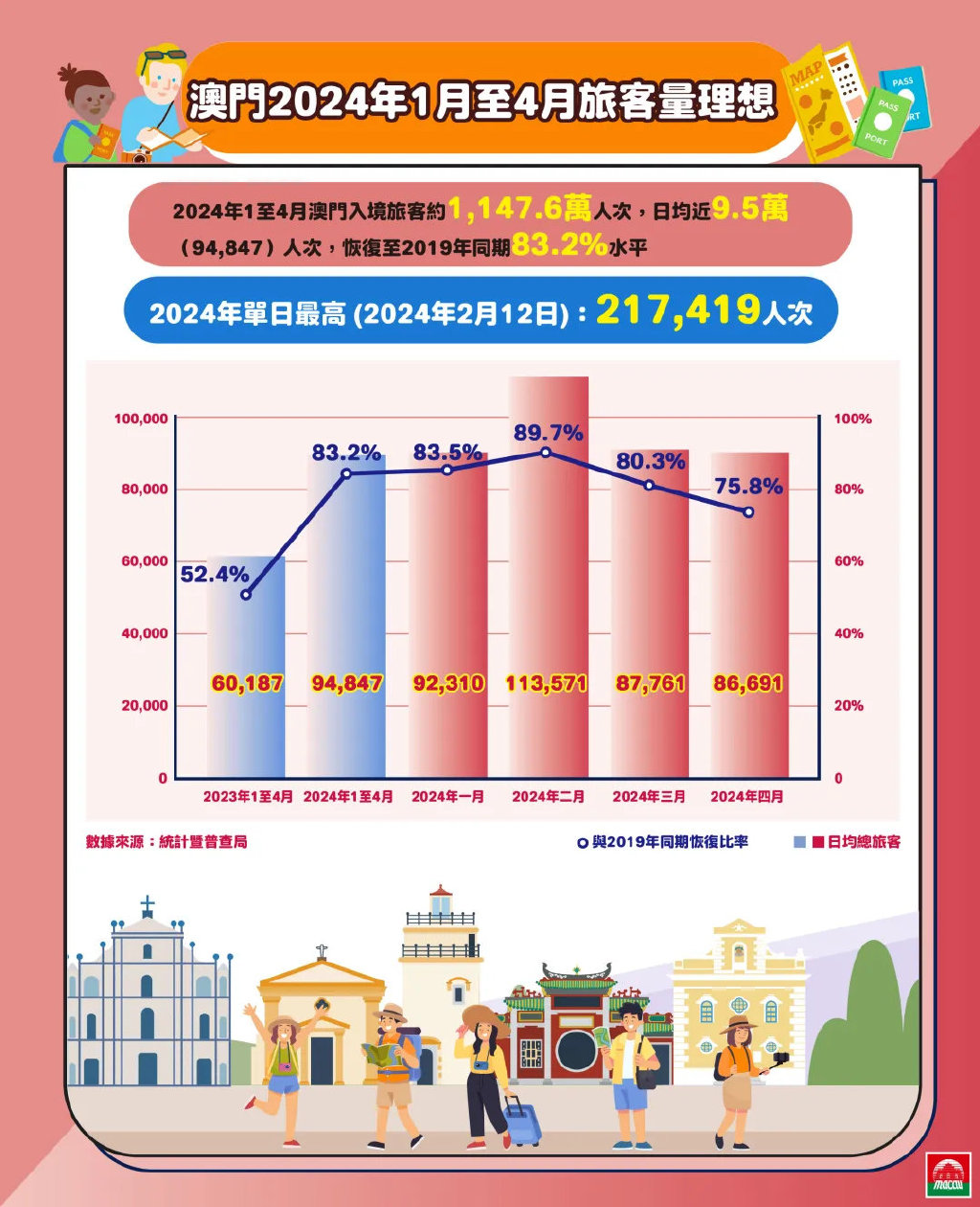 新澳门2024年正版马表,新澳门2024年正版马表，传统与现代的完美结合