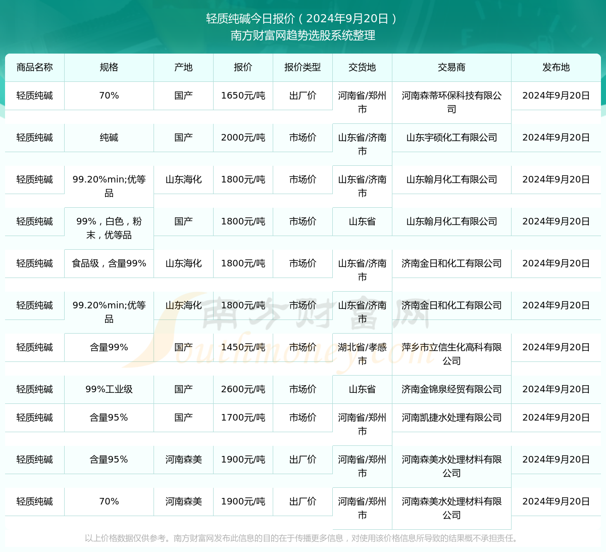 新澳门开奖结果2024开奖记录,澳门新开奖结果2024年开奖记录深度解析