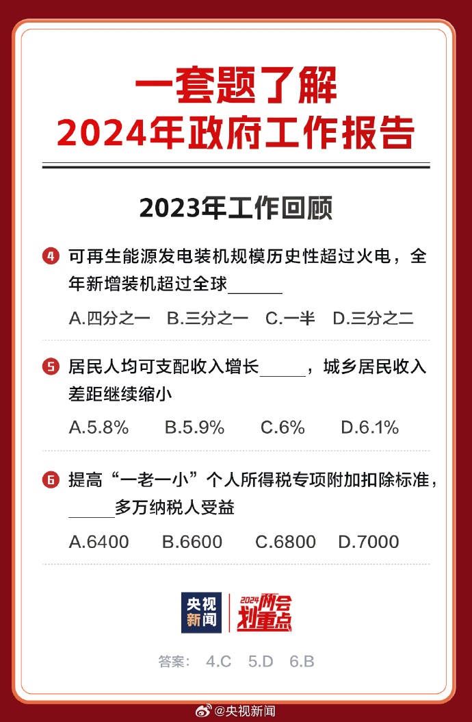 2024年正版资料免费大全功能介绍,迎接未来，探索2024年正版资料免费大全功能介绍