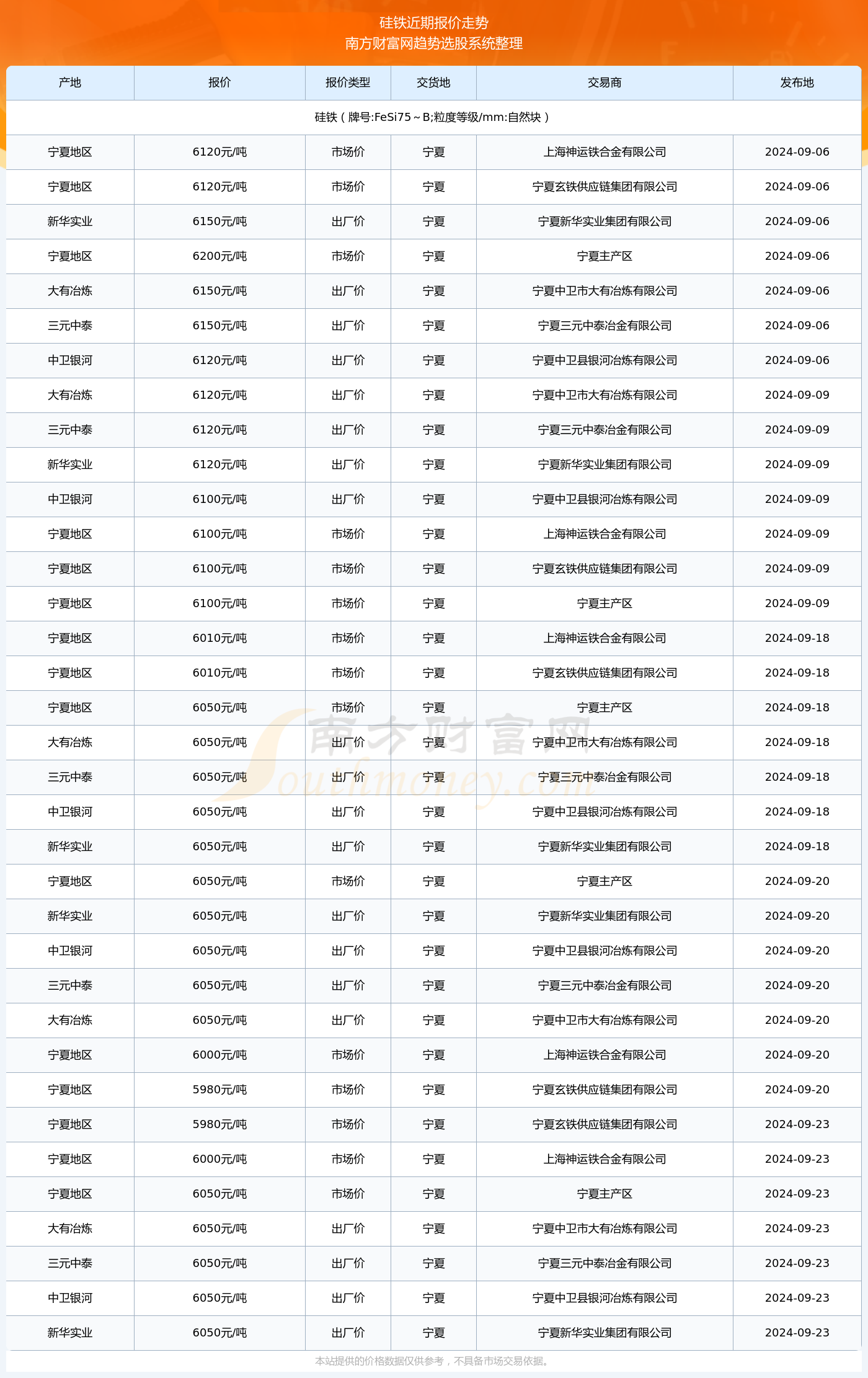 人声鼎沸 第5页