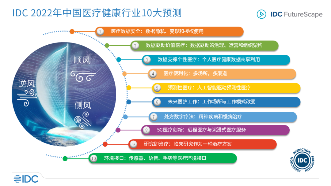 蝇营狗苟 第4页