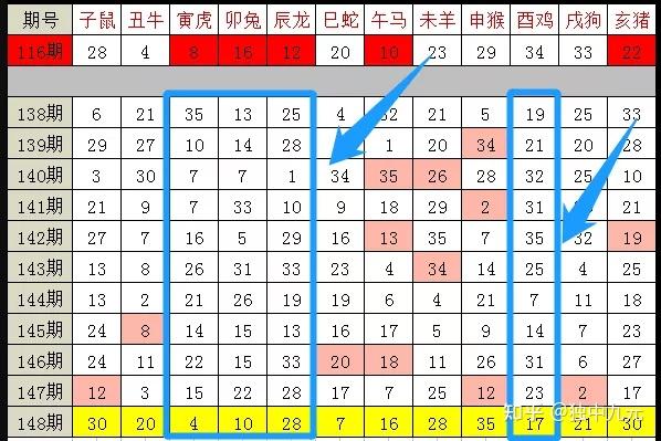 2024年12生肖49码图,揭秘2024年十二生肖与49码图的神秘交融