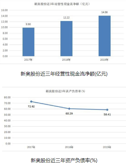 2025年1月3日 第33页