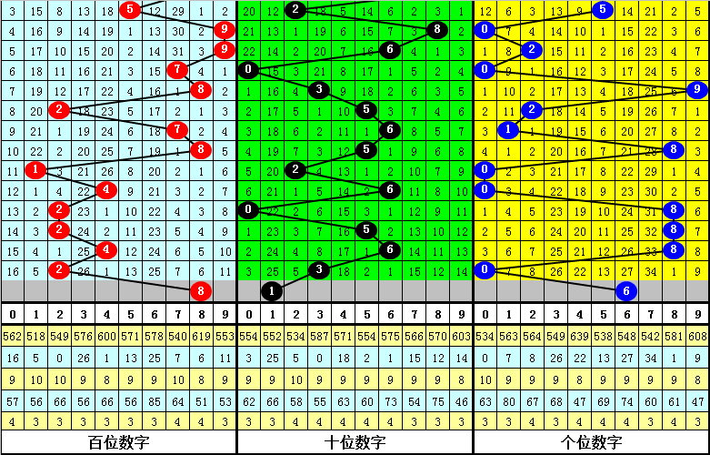 猴年马月 第4页