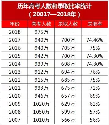 澳门一码一码100准确2024,澳门一码一码精准预测，探索未来的彩票奥秘（2024年展望）