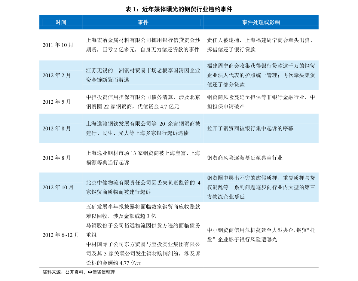 2024新奥历史开奖记录香港,揭秘香港新奥历史开奖记录，回溯与前瞻