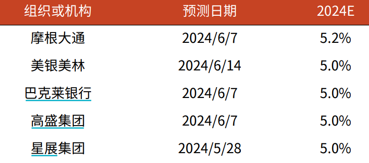 2024年全年資料免費大全優勢,探索未来，2024年全年資料免費大全的優勢與影響力