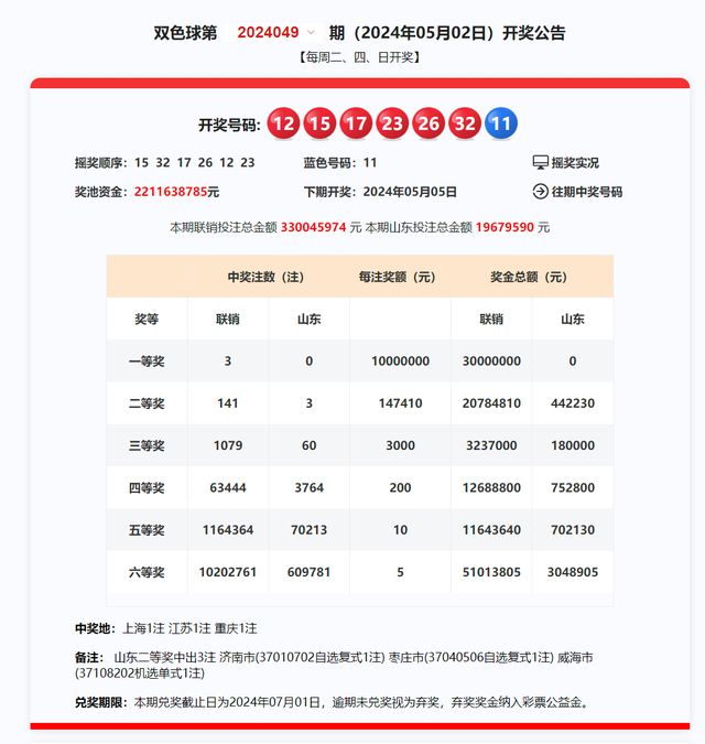 2024澳彩今晚开什么号码,揭秘澳彩今晚的开奖号码，探寻背后的秘密与策略