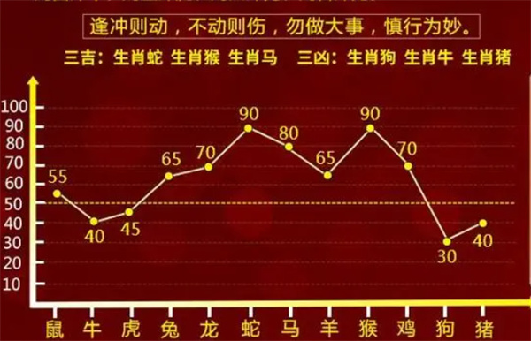 2025年1月5日 第2页