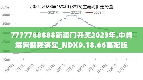 售前咨询 第163页