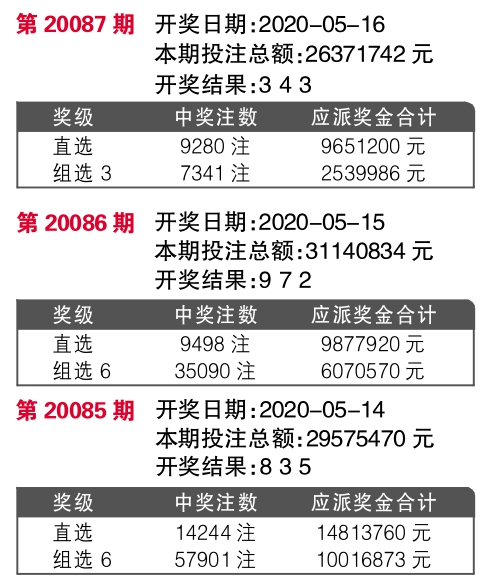 售前咨询 第161页