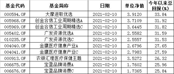 新澳门开奖记录新纪录,新澳门开奖记录新篇章，不断刷新历史纪录的奇迹之旅