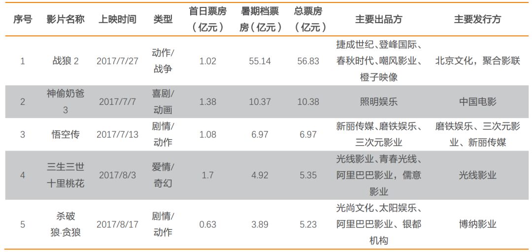 新澳天天开奖资料大全三中三,新澳天天开奖资料大全三中三，深度解析与全面指南