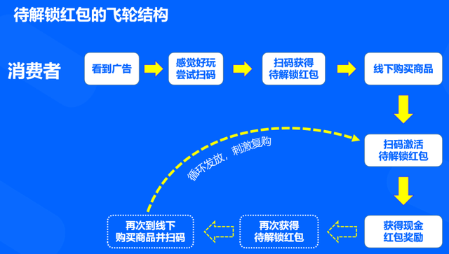 澳门一码100%准确,澳门一码100%准确，一个无法实现的幻想与违法犯罪警示