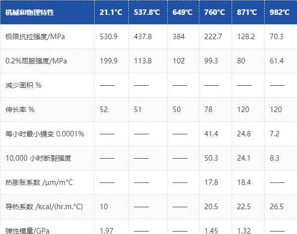 澳门一码一肖100准资料大全,澳门一码一肖100准资料大全——揭示犯罪风险与警示公众