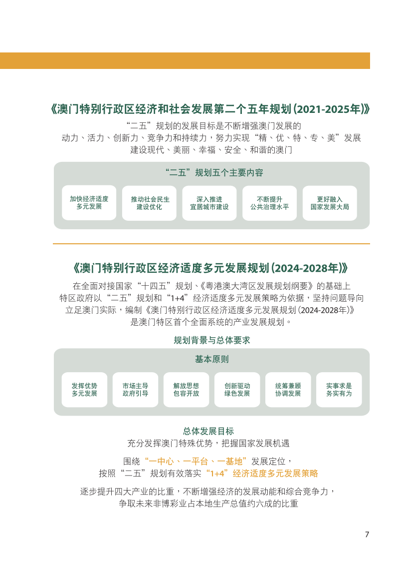 售前咨询 第149页