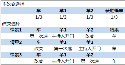 2024年新澳门今晚开奖结果2024年,探索未来幸运之门，2024年新澳门今晚开奖结果展望