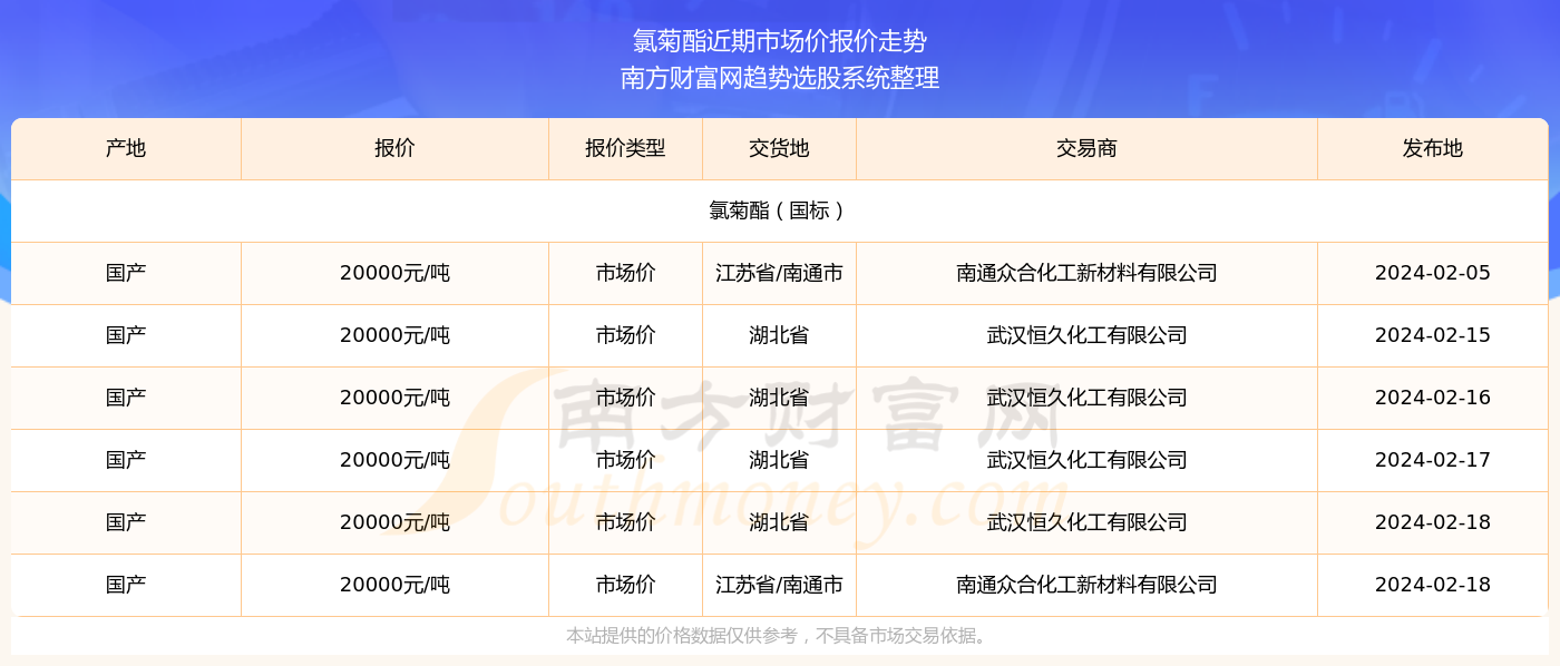 2024年新澳门开奖结果查询,2024年新澳门开奖结果查询——全面解析与实时追踪