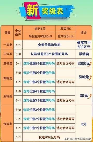 2024新奥今晚开奖号码,揭秘新奥彩票，今晚开奖号码预测与理性购彩建议