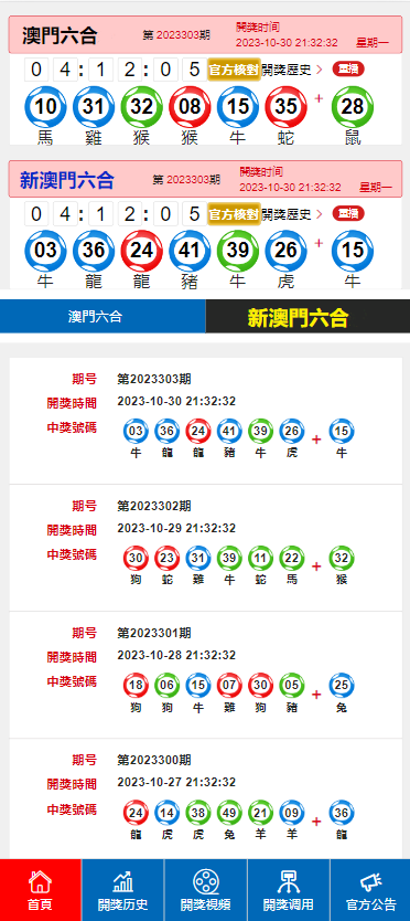 新澳门开奖结果 开奖号码,新澳门开奖结果及开奖号码分析