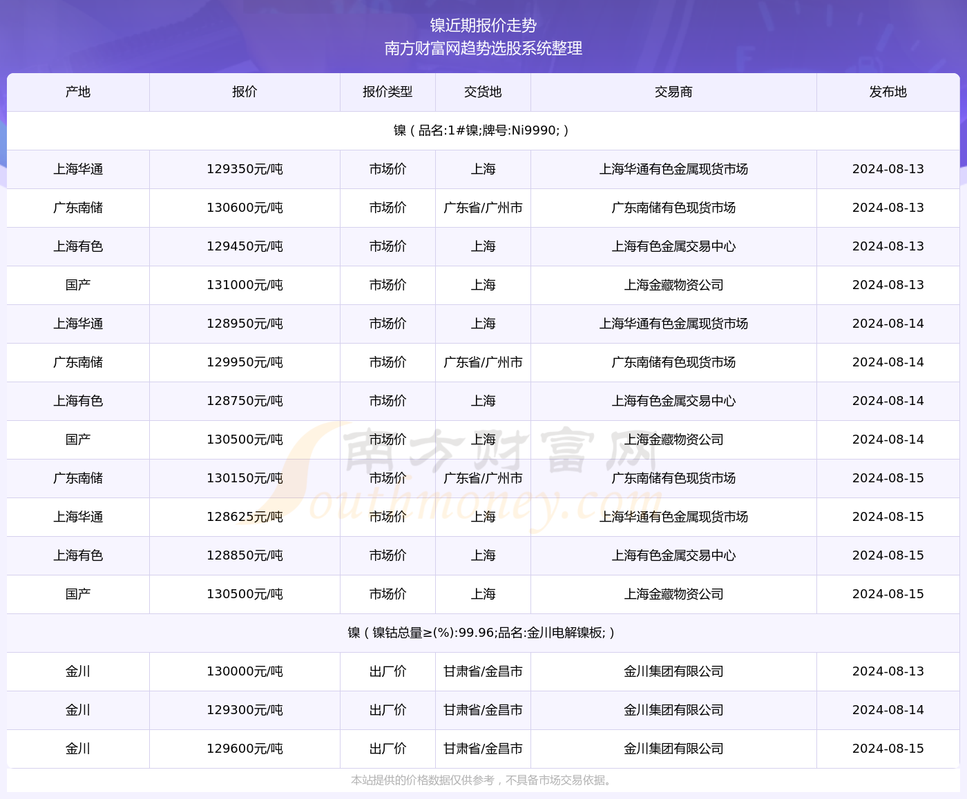 2024年今晚开奖结果查询,揭秘2024年今晚开奖结果查询——全方位解读彩票开奖过程与查询方式