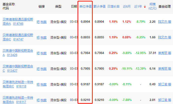 2024新澳最精准资料大全, 2024新澳最精准资料大全，探索未来的关键指南