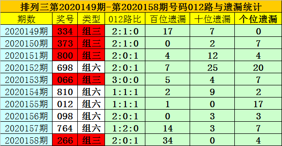 澳门一码一码100准确AO7版,澳门一码一码，揭秘真相与应对犯罪风险