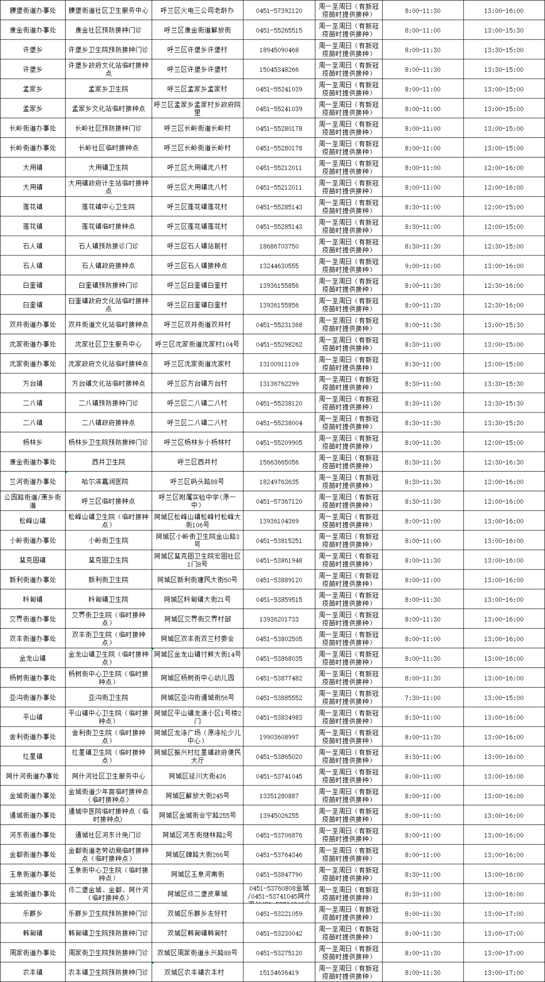 为虎作伥_1 第2页