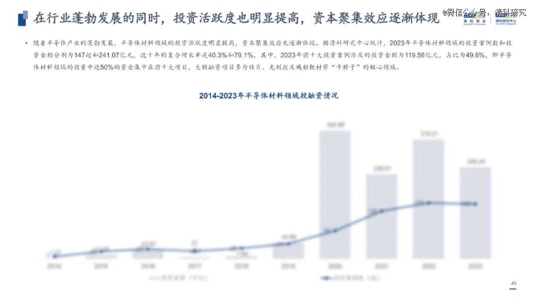 2024新澳门原料免费大全,探索新澳门原料免费大全，未来趋势与机遇的洞察（2024版）