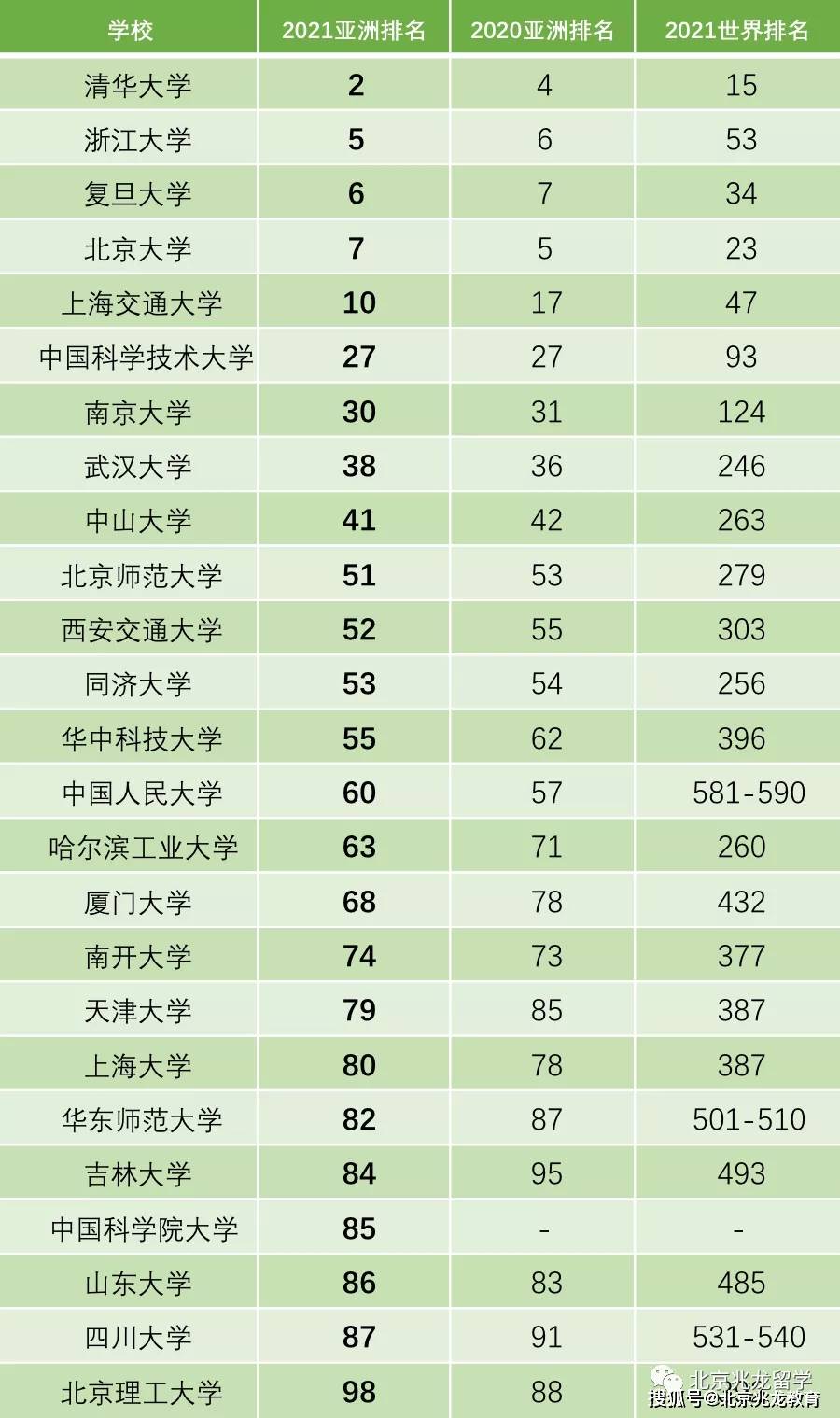 2025年1月15日 第30页